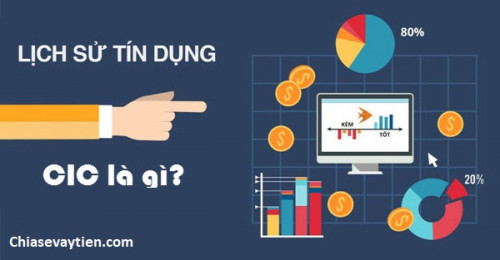 CIC là gì ? Cách kiểm tra CIC mới nhất 2025