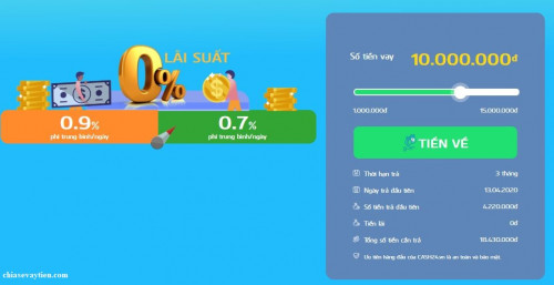 Đăng Ký Vay Tiền Online Cash24 - 0% Lãi suất - Hỗ Trợ Từ A - Z