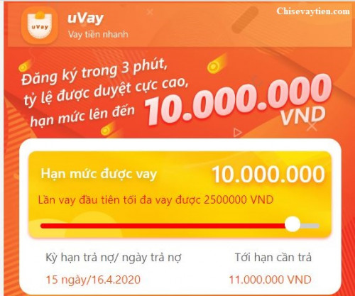 Vay Tiền Nhanh  Uvay Từ 1.5 Đến 10 Triệu , Chỉ cần CMND Mới nhất 2025