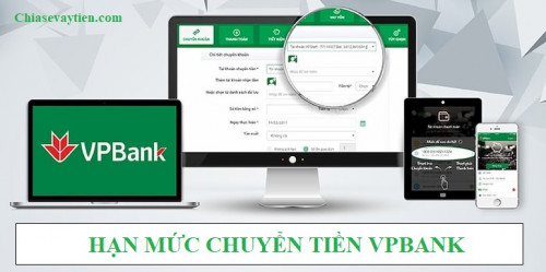 Hạn mức chuyển tiền VPBank Online mới nhất 2025