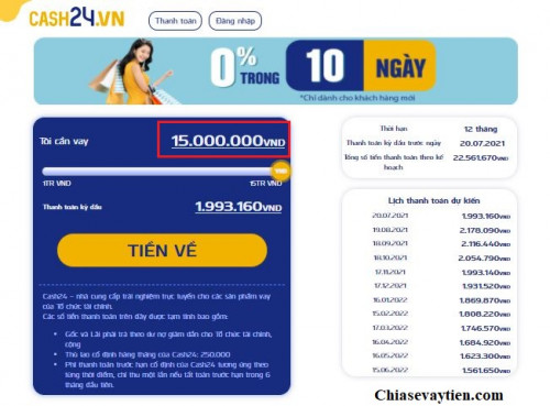 Vay tín chấp lần 2 là gì ? Cách vay lại lần 2 Cash24 mới nhất 2025