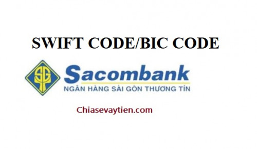 Sacombank Swift code mới nhất 2025