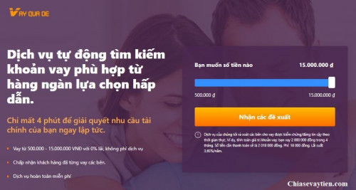 Vay quá dễ là gì ? Vay quá dễ (vayquade.com) có lừa đảo hay không mới nhất 2025