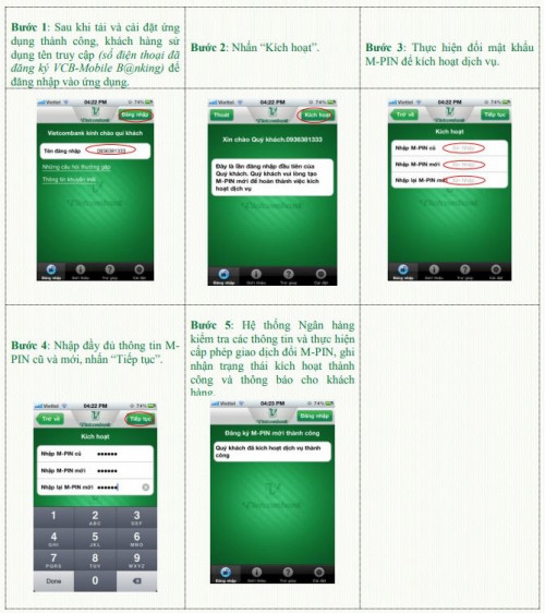 3 Bước cách kích hoạt Internet Banking  Vietcombank Online nhanh nhất 2025