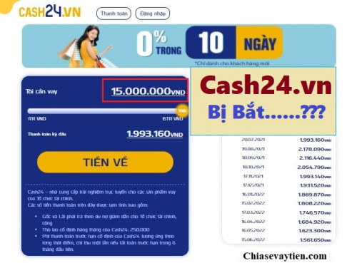 Cash24 vn bị bắt ? Cash24 bị sập ? Cảnh báo chiêu trò lừa đảo vay tiền Online 2025