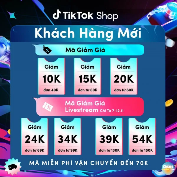 Mã giảm giá Tiktok Shop