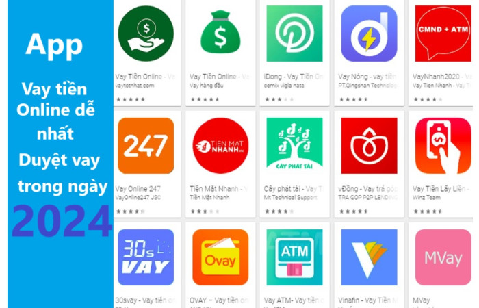 TOP 10+ App vay tiền dễ nhất không thẩm định trong năm 2025