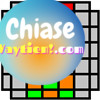 Lỗi Chẵn Lẻ ( Parity) 0