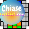 Lỗi Chẵn Lẻ ( Parity) 1