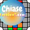 Lỗi Chẵn Lẻ ( Parity) 3