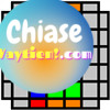 Lỗi Chẵn Lẻ ( Parity) 7