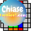 Lỗi Chẵn Lẻ ( Parity) 8