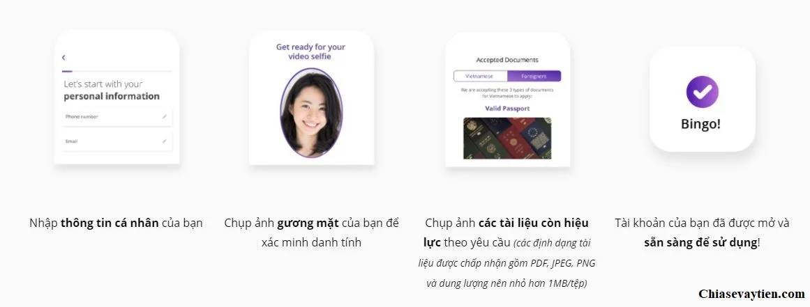 Tạo tài khoản Timo Online