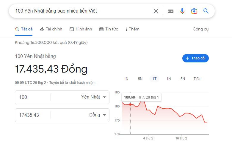 Tỷ Giá Yên Nhật Hôm Nay