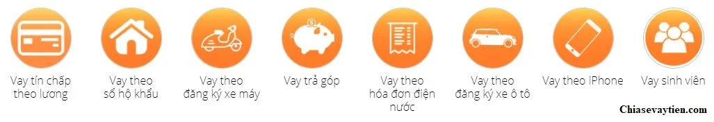 Vay Tín Chấp Tima