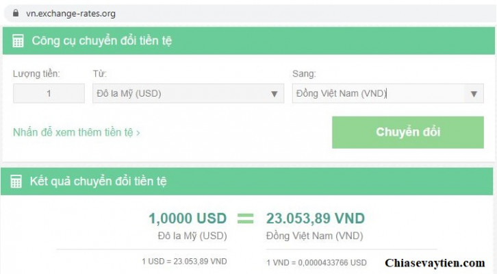 Quy đổi USD to VNĐ