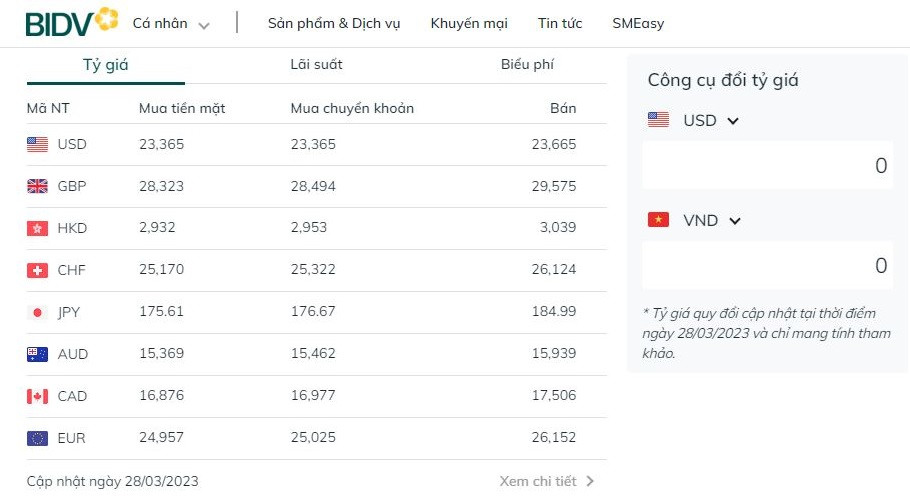 Tỷ giá ngoại tệ ngân hàng BIDV