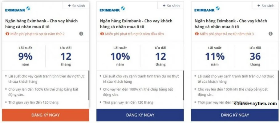 Lãi suất vay Eximbank tháng 5/2020 (Nguồn Topbank.vn)