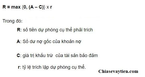 công thức tính tỷ lệ trích lập dự phòng