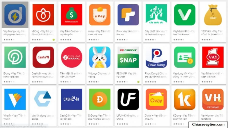 App vay tiền Online uy tín