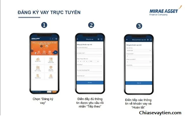 Cần vay 50 triệu qua app My Finance