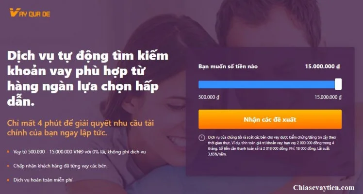 Vay quá dễ (Vayquade.com) là gì