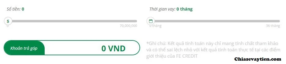 Vay 50 triệu trả góp 36 tháng Fe Credit