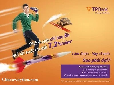 Lãi suât Vay tiền Tpbank