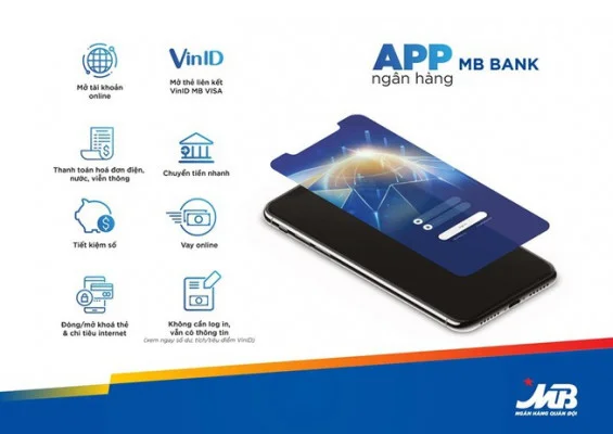 MB Bank là ngân hàng gì