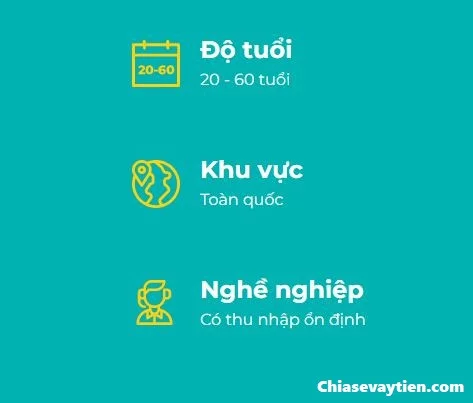 Điều kiện vay tiền EasyCash