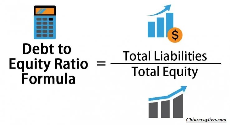 Cách tính Debt Ratio