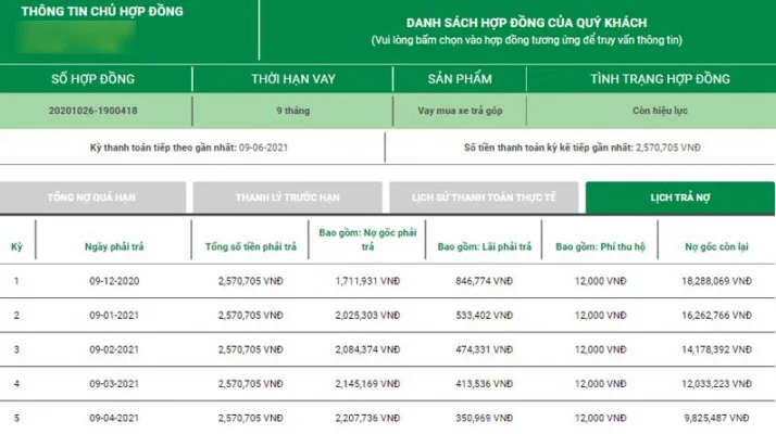 Kiểm tra hồ sơ vay Fe Credit