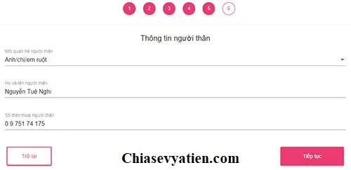 Thông tin người thân vay tiền ATM Online