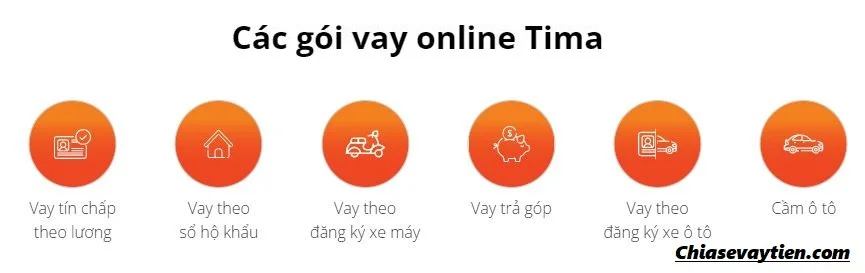 Sản phẩm vay tiền Tima