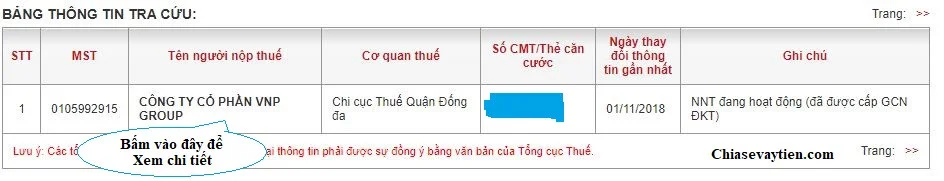 Kết quả tra cứu mã số doanh nghiệp năm 2020