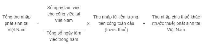 Đối với trường hợp cá nhân người nước ngoài không hiện diện tại Việt Nam