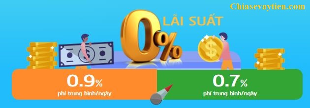 Lãi suất Cash24 từ 0.7% - 0.9%/Ngày 