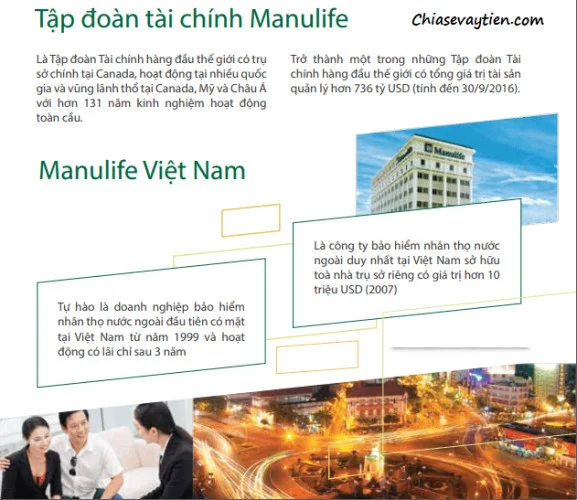 Giới thiệu về công ty bảo hiểm Manulife