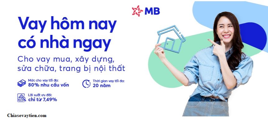 Lãi suất vay tiền MB BANK