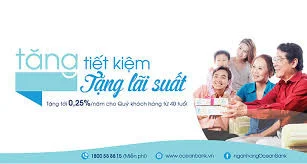 Lãi suất tiền gửi ngân hàng Oceanbank