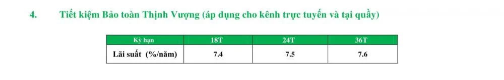 Tiết kiệm bảo toàn thịnh vượng